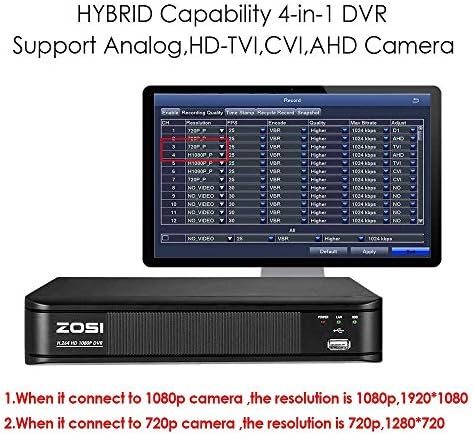 ZOSI 8 Csatorna 1080p HD-TVI Biztonsági DVR Rögzítő, Hibrid Képesség 4-in-1(Analóg/AHD/TVI/CVI) Felügyeleti DVR, mozgásérzékelés,