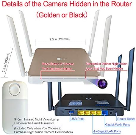 Rejtett Router HD WiFi Hálózat Kém éjjellátó Kamera Videó Rögzítés Nélkül(Hangfelvétel), valamint a Távoli Live-Stream(Nincs Éjszakai